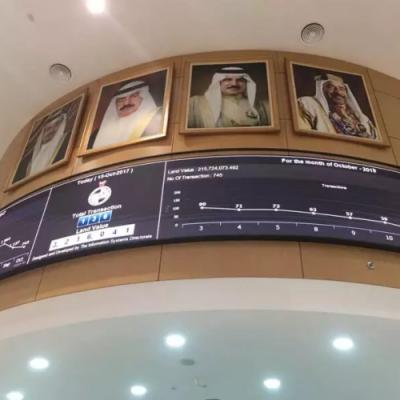Bahrain Airport, NIC 3.9