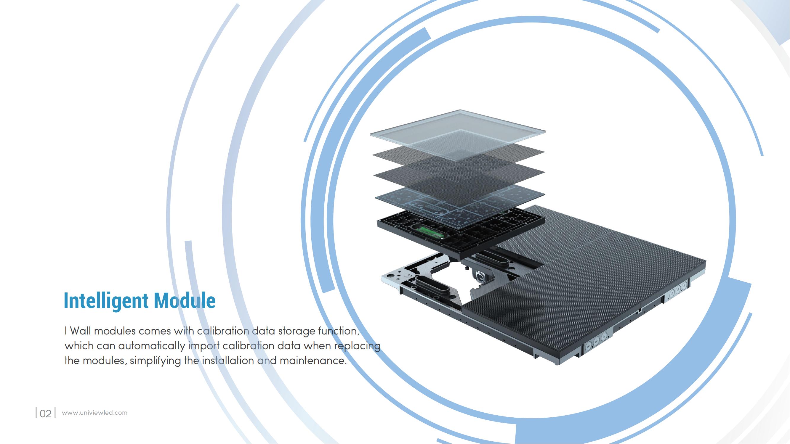 I Wall Series Brochure 20240105EN （Electronic version ）_02.jpg